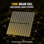 BougeRV 300W Bifacial Solar Panel Set