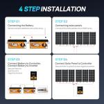 ECO-WORTHY 1200W Off-Grid Solar Power System