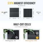 BougeRV 300W Bifacial Solar Panel Set