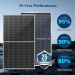 SUNGOLDPOWER 460W Bifacial Solar Panel Pack