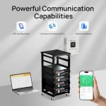 ECO-WORTHY 10kW Off-Grid Solar Panel Kit