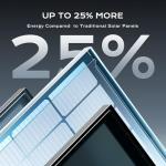 EPOCH 800W Monocrystalline Waterproof Solar Panel