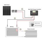 HQST 100W Solar Panel Kit with Charge Controller