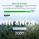 EF ECOFLOW DELTA 2 Max Portable Solar Generator