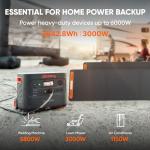 Jackery Solar Generator 2000 Plus with Solar Panels