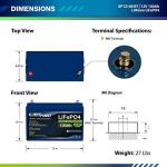 ExpertPower 1.3KWH Solar Power Kit for RVs