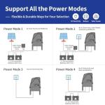 TOPENS DKC1100S Solar-Powered Heavy-Duty Door Opener
