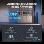 DJI Power 2000 Solar Generator with 2048Wh Battery