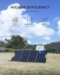 OUKITEL 400W Foldable Solar Panel for Power Station