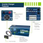 ExpertPower 2.5KWH 12V Solar Panel Kit | LiFePO4 12V 200Ah, 400W Solar Panels, 30A MPPT Solar Controller, 30A DC-DC Charger, 2KW Pure Sine Wave Inverter Charger | RV, Trailer, Camper, Marine, Off Grid