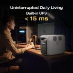 EF ECOFLOW Solar Generator DELTA 3 1500 with 220W Solar Panel, 1536Wh LiFePO4 Battery, 6X1800W (X-Boost 2200W) AC Outputs, Ultra-Quiet Power Station, Fast Charging for Home Backup Use