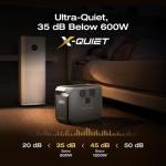 EF ECOFLOW Solar Generator DELTA 3 1500 with 220W Solar Panel, 1536Wh LiFePO4 Battery, 6X1800W (X-Boost 2200W) AC Outputs, Ultra-Quiet Power Station, Fast Charging for Home Backup Use