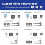 TOPENS AT12132S Solar Dual Swing Gate Opener Heavy Duty Automatic Gate Motor for Double Swing Gates Up to 18ft per Arm, Electric Driveway Gate Operator AC Powered with Solar Panel Remote Control Kit