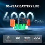 Jackery 2000 V2 Solar Generator with 2 Solar Panels