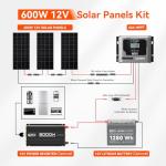 RICH SOLAR 600 Watt Premium Solar Kit - 3 Pack of 200W Panel, 40A MPPT Charge Controller, Bluetooth Module Fuse, Mounting Z Brackets, Adaptor Kit, Tray Cables Set, Off-Grid 12V Solar Power System