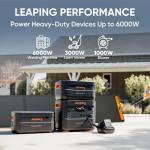 Jackery Explorer 2000 Plus Kit(6kWh), 400W Solar Panels+Two Expandable Battery Packs, 6128 Wh LiFePo4 Home Backup Battery with 3000W Output, for Power Outages, Emergencies