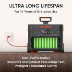 Jackery Explorer 2000 Plus Kit(6kWh), 400W Solar Panels+Two Expandable Battery Packs, 6128 Wh LiFePo4 Home Backup Battery with 3000W Output, for Power Outages, Emergencies