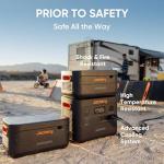 Jackery Explorer 2000 Plus Kit(6kWh), 400W Solar Panels+Two Expandable Battery Packs, 6128 Wh LiFePo4 Home Backup Battery with 3000W Output, for Power Outages, Emergencies