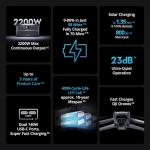 DJI Power 1000 Portable Power Station, 1024Wh Solar Generator with 1x 100W Solar Panel, 4000-Cycle-Life LFP(LiFePO4) Cell, 70-Minute Fast Charging, 2200W Stable Output,Solar Generator for Home Backup