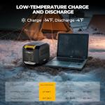 BougeRV Portable Power Station ROVER 2000, Solar Generator with 2008Wh Semi-solid Battery 2200W Output,80% Charged in 1 Hour, Compatible with Solar Panel for Outdoor RV Camping & Emergency