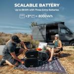 BougeRV Portable Power Station ROVER 2000, Solar Generator with 2008Wh Semi-solid Battery 2200W Output,80% Charged in 1 Hour, Compatible with Solar Panel for Outdoor RV Camping & Emergency