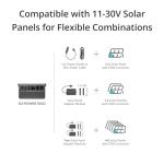 DJI Power 1000 Portable Power Station, 1024Wh Solar Generator with 1x 100W Solar Panel, 4000-Cycle-Life LFP(LiFePO4) Cell, 70-Minute Fast Charging, 2200W Stable Output,Solar Generator for Home Backup