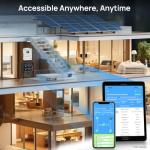 ECO-WORTHY 10KW Output Home Off-Grid Solar Power System: 30.72kwh Server Cabinet with Communication Lithium Battery, Large Capacity, More Freedom.4920W Monocrystalline Photovoltaic Solar Panel Matrix.