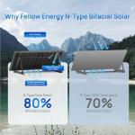 FELLOW ENERGY 2PCS 550 Watt Solar Panel, High Efficiency Monocrystalline PV Module Power Charger, Bifacial Solar Panel for RV Marine Rooftop Farm Camper Vehicle Caravan Other Off Grid Applications