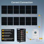ECO-WORTHY 10KW Output Home Off-Grid Solar Power System: 30.72kwh Server Cabinet with Communication Lithium Battery, Large Capacity, More Freedom.4920W Monocrystalline Photovoltaic Solar Panel Matrix.