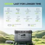 ALLPOWERS S2000 Portable Power Station, with 400W SP037 Foldable Solar Panel, 1500Wh/2000w Battery Backup, Solar Power Bank for 11 Devices, for Outdoor Camping, Traveling, Emergencies