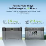 ALLPOWERS S2000 Portable Power Station, with 400W SP037 Foldable Solar Panel, 1500Wh/2000w Battery Backup, Solar Power Bank for 11 Devices, for Outdoor Camping, Traveling, Emergencies