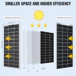 ECO-WORTHY 195W Bifacial Monocrystalline Solar Panel