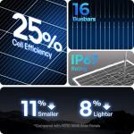 100W Monocrystalline Solar Panel for Off-Grid Use