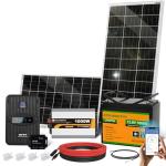 ECO-WORTHY 1.6KWH Solar Panel Kit for Home RV