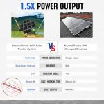 ECO-WORTHY 1200W Solar Tracking System with 6 Panels