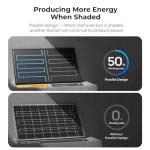 BougeRV 200W Bifacial Solar Panel for RVs and Homes