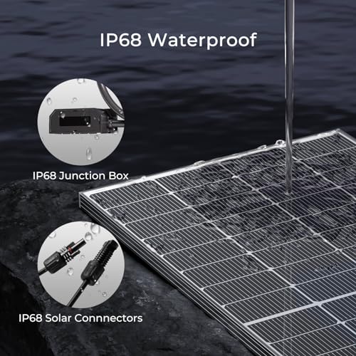 Renogy 250W Bifacial Solar Panel for Off-Grid Use