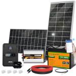 ECO-WORTHY 1.6KWH Solar Panel Kit for Home RV