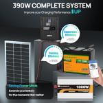 ECO-WORTHY 1.6KWH Solar Panel Kit for Home RV
