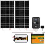 ECO-WORTHY 1.6KWH Solar Panel Kit for Home RV