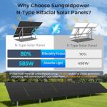 SUNGOLDPOWER 450W Bifacial Monocrystalline Solar Panels