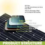 1200W Flexible Solar Panel Kit for RVs and Camping