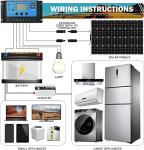 1200W Flexible Solar Panel Kit for Off-Grid Use