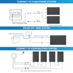 YESLAKE 200W Flexible Solar Panel for RVs & Boats