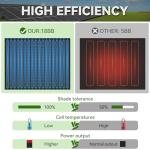 150W Solar Panel 8-Pack for Home and RV