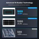 SUNGOLDPOWER 31PCS 590W Bifacial Solar Panels