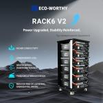 ECO-WORTHY 10KW Complete Home Solar Power Kit