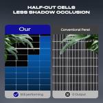 High Efficiency 400W Monocrystalline Solar Panel