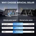 300W Bifacial High Efficiency Monocrystalline Solar Panel