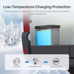 Renogy 200W 12V Solar Panel Starter Kit